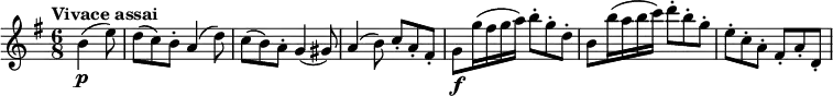 \relative c'' {
\version "2.18.2"
\key g \major
\time 6/8
\tempo "Vivace assai"
\tempo 4 = 140
\partial 4. b4 \p (e8)
d (c) b-. a4 (d8)
c8 (b) a-. g4 (gis8)
a4 (b8) c-. a-. fis-.
g \f g'16 (fis g a) b8-. g-. d-.
b b'16 (a b c) d8-. b-. g-.
e-. c-. a-. fis-. a-. d,-.
}