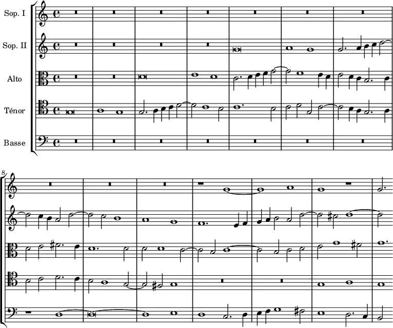 \version "2.18.2"
\header {
tagline = ##f
}
Tema = { g\breve a1 g g2. a4 b c d2~ d }
global= {
\time 4/2
\set Staff.timeSignatureFraction = 4/4
\key c \major
}
Soprano = \new Voice \relative c'' {
\set Staff.instrumentName = #"Sop. I"
\set Staff.midiInstrument = #"orchestral harp"
\tempo 2 = 120
R1*20 r1 g1~ g a g r1 g2.*1/2 s8
%\addlyrics { } % impossible de mettre le texte pour l'instant...
}
SopranoB = \new Voice \relative c'' {
\set Staff.instrumentName = #"Sop. II"
\set Staff.midiInstrument = #"orchestral harp"
\tempo 2 = 120
R1*8 \Tema c4 b a2 d~ d c b1 a g f1. e4 f g a b2 a d~ d cis d1~ d2
% \addlyrics { Di- xit Do---- mi- nus, Do- mi- nus Do--- } % impossible de mettre le texte pour l'instant...
}
Alto = \new Voice \relative c' {
\set Staff.instrumentName = #"Alto"
\clef alto
\set Staff.midiInstrument = #"orchestral harp"
R1*4 d\breve e1 d c2. d4 e f g2~ g f1 e4 d e2 d4 c b2. c4 | d2 e fis2. e4 | d1. d2 | d d1 c2~ | c b c1~ | c2 b c d | e g1 fis2 | g1.*1/3
}
Tenor = \new Voice \relative c' {
\set Staff.instrumentName = #"Ténor"
\clef tenor
\set Staff.midiInstrument = #"orchestral harp"
\Tema c1 b2 c1. b2 | c d g, c~ c b4 a g2. a4 | b2 c d2. c4 | b2 a1 g2~ | g fis g1
R1*4 g1 a g1*1/2
}
Basse = \new Voice \relative c {
\set Staff.instrumentName = #"Basse"
\clef bass
\set Staff.midiInstrument = #"orchestral harp"
R1*14 r1 d1~ d\breve~ d1 e d c2. d4 | e f g1 fis2~ e1 d2. c4 b2
}
\score {
\new StaffGroup <<
\new Staff << \global \Soprano >>
\new Staff << \global \SopranoB >>
\new Staff << \global \Alto >>
\new Staff << \global \Tenor >>
\new Staff << \global \Basse >>
>>
\layout {
#(layout-set-staff-size 17)
\context {
\Score
\remove "Metronome_mark_engraver"
\override SpacingSpanner.common-shortest-duration = #(ly:make-moment 1/2)
}
}
\midi { }
}