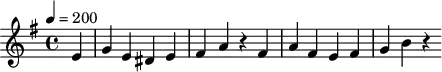 \version "2.18.2"
\header {
tagline = ##f
}
\score {
\new Staff \with {
}
<<
\relative c' {
\key g \major
\time 4/4
\tempo 4 = 200
\override TupletBracket #'bracket-visibility = ##f
\autoBeamOff
%%%%%%%%%%%%%%%%%%%%%%%%%% Hob:16,44 presto
\partial 4 e4 g e dis e fis a r4 fis a fis e fis g b r4
}
>>
\layout {
\context {
\remove "Metronome_mark_engraver"
}
}
\midi {}
}