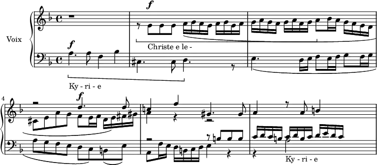 
\version "2.18.2"
\header {
  tagline = ##f
}
upper = \relative c' {
  \clef treble 
  \key f \major
  \time 4/4
  \tempo 4 = 100
  \autoBeamOff

  r1
  << {  } \\ { \[ r8  e8^\f _\markup { Christe e le - } e e f16[( g f e] f[ g e f] g[ a g f] g[ a f g] a8 \] bes16 a g f e d } >>
  << { r2 d'4.^\f d8 c!4 f gis,4. gis8 a4 r8 a8 b!4 s4 } \\ { cis,8 e a g f e16 f d e) fis gis a4 r4 r2 s4 } >>

}

lower = \relative c' {
  \clef bass
  \key f \major
  \time 4/4
  \autoBeamOff
   
   << {  } \\ { \[ a4.^\f _\markup { Ky - ri - e }  a8 f4 bes cis,4. cis8 d4.\] r8 e4.( d16 e f8 e16 f g8 f16 g a8 g f e d c) b!( e) } >>
   << { r2 r8 b'!8 b b c16 d c b! c d b c d e d c s4 } \\ { a,8 f'16 e d b! c d e4 r4 r4 a2_\markup { Ky - ri - e } } >>
   
} 

\score {
  \new PianoStaff <<
    \set PianoStaff.instrumentName = #"Voix"
    \new Staff = "upper" \upper
    \new Staff = "lower" \lower
  >>
  \layout {
    \context {
      \Score
      \remove "Metronome_mark_engraver"
    }
  }
  \midi { }
}
