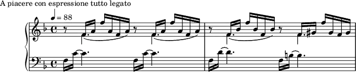 \version "2.18.2"
\header {
tagline = ##f
}
upper = \relative c' {
\clef treble
\key f \major
\time 4/4
\tempo 4 = 88
%\autoBeamOff
%%Montgeroult — Étude 19 (pdf p. 52)
<< { \repeat unfold 2 { b'8\rest f16_( a f' a, f a)} } \\ { \mergeDifferentlyDottedOn s8 f4. s8 f4. } >>
<< { b8\rest f16_( bes f' bes, f bes) b8\rest f16 gis f' gis, f gis } \\ { \mergeDifferentlyDottedOn s8 f4. s8 f4. } >>
}
lower = \relative c {
\clef bass
\key f \major
\time 4/4
\repeat unfold 2 { f16 c'~ c4. } f,16 d'~ d4. f,16 b!~ b4.
}
\header {
piece = "A piacere con espressione tutto legato"
}
\score {
\new PianoStaff <<
\new Staff = "upper" \upper
\new Staff = "lower" \lower
>>
\layout {
\context {
\Score
}
}
\midi { }
}