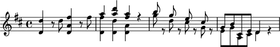 \header {
tagline = ##f
}
\score {
\new Staff \with {
}
<<
\relative c'' {
\key d \major
\time 4/4
\override TupletBracket #'bracket-visibility = ##f
\autoBeamOff
%%%%%%% K 84
< d d, >4 r8 d8 < fis a, d, >4 r8 fis8
<< { a4 < d a >4 < a fis > r4 b8 s8 g s8 e s8 cis s8 g b cis, e d4 } \\ { < fis' d, >4 < d d, > < a d, > s4 g'8 r8 d r8 cis r8 g r8 e g a, cis d4 r4 } >>
}
>>
\layout {
\context {
\remove "Metronome_mark_engraver"
}
}
\midi {}
}