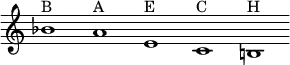 \new Staff {
\relative c'' {
\override Staff.TimeSignature #'stencil = ##f
\override Staff.BarLine #'stencil = ##f
bes1^B a^A e^E c^C b!^H
}
}
\midi {
\context {
\Score
tempoWholesPerMinute = #(ly:make-moment 60 1)
}
}