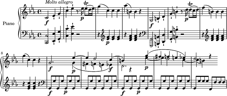 \version "2.18.2"
\header {
tagline = ##f
}
upper = \relative c' {
\clef treble
\key ees \major
\time 4/4
\tempo "Molto allegro"
\tempo 4 = 145
%\autoBeamOff
% Incipit Mozart, sonate K.457
c2\f^\markup \italic { Molto allegro } ees4-! g-!
c-! ees-! r8. ees16\p ees8\trill( d16 ees)
g4( c,) c c
aes'( b,!) b r4
g,2\f b4-! d-!
g-! b-! r8. d16\p d8\trill( c16 d)
f4 ( b,) b b
g' ( c,) c r4
g2. \f << { ees'4\p ~ ees d2 c4~ \f (b) g,\rest } \\ { g'4 (fis4 f e ees ) d2. } >>
<< {g'4\p (fis f e ees) d2 r4 } \\ { ees4 ~ ees d2 c4 ~ c (b)} >>
}
lower = \relative c {
\clef bass
\key ees \major
\time 4/4
< c c, >2 < ees-! ees, >4 < g-! g, >
< c-! c, > < ees-! ees, > r2
r4 \clef treble
< g ees >4 \p \repeat unfold 2 { < g ees >4 } r4 \repeat unfold 2 { < aes f d >4 } r4
\clef bass
< g,,, g' >2 < b-! b' >4 < d-! d' >
< g-! g' > < b-! b' > r2
r4 \clef treble
\repeat unfold 3 { < d' f aes >4 } r4 \repeat unfold 2 { < ees g c >4 } r4
\clef bass
g,,8\f g' g, g' g,\p g' \repeat unfold 5 { g, g'}
g,8\f g' g, g' g,\p g' \repeat unfold 5 { g, g'}
g, g' g g f, f' f f
}
\score {
\new PianoStaff <<
\set PianoStaff.instrumentName = #"Piano"
\new Staff = "upper" \upper
\new Staff = "lower" \lower
>>
\layout {
\context {
\Score
\remove "Metronome_mark_engraver"
}
}
\midi { }
}