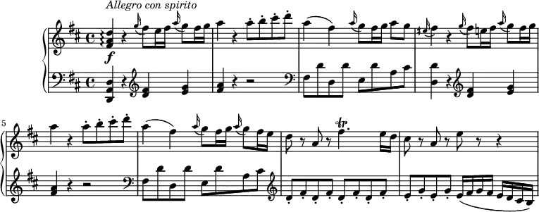 \version "2.18.2"
\header {
tagline = ##f
}
upper = \relative c'' {
\clef "treble"
\key d \major
\time 4/4
\tempo 4 = 100
<fis, a d>4\arpeggio \f ^\markup{\italic {Allegro con spirito}} r \grace g'16 (fis8) e16 fis \grace a16 (g8) fis16 g
a4 r a8-. b-. cis-. d-.
a4 (fis) \grace a16 (g8) fis16 g a8 g
\grace eis16 (fis4) r \grace g16 (fis8) e16 fis \grace a16 (g8) fis16 g
a4 r a8-. b-. cis-. d-.
a4 (fis) \grace a16 (g8) fis16 g \grace a16 (g8) fis16 e
d8 r a r fis'4.\trill e16 d
cis8 r a r e' r r4
}
lower = \relative c {
\clef "bass"
\key d \major
<d, a' d>4 r \clef "treble" <d'' fis> <e g>
<fis a> r4 r2 \clef "bass"
fis,8 d' d, d' e, d' a cis
<d, d'>4 r \clef "treble" <d' fis> <e g>
<fis a> r4 r2 \clef "bass"
fis,8 d' d, d' e, d' a cis \clef "treble"
\repeat unfold 4 {d8-. fis-.}
\repeat unfold 2 {e-. g-.}
e16 (fis g fis e d cis b)
}
\score {
\new PianoStaff <<
\new Staff = "upper" \upper
\new Staff = "lower" \lower
>>
\layout {
\context {
\Score
\remove "Metronome_mark_engraver"
}
}
\midi { }
}