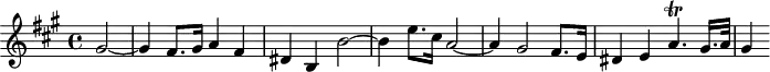 \version "2.18.2"
\header {
tagline = ##f
}
\score {
\new Staff \with {
}
<<
\relative c'' {
\key a \major
\time 4/4
\tempo 4 = 125
\override TupletBracket #'bracket-visibility = ##f
%%Mozart — Concerto 23, mvt 1, th. 2
\partial 2 gis2~ gis4 fis8. gis16 a4 fis dis b b'2~ b4 e8. cis16 a2~ a4 gis2 fis8. e16 dis4 e a4.\trill gis16. a32 gis4
}
>>
\layout {
\context { \Score \remove "Metronome_mark_engraver" }
}
\midi {}
}