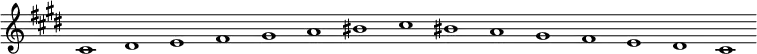 \new Staff {
\relative c' {
\key cis \minor
\override Staff.TimeSignature #'stencil = ##f
\override Staff.BarLine #'stencil = ##f
cis1 dis e fis gis a bis cis bis a gis fis e dis cis
}
}
\midi {
\context {
\Score
tempoWholesPerMinute = #(ly:make-moment 120 1)
}
}