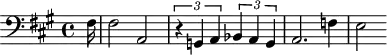 \header {
tagline = ##f
}
\score {
\new Staff \with {
}
<<
\relative c {
\clef bass
\key a \major
\time 4/4
\tempo 4 = 100
%\override TupletBracket #'bracket-visibility = ##f
\set Staff.midiInstrument = #"string ensemble 1"
%\autoBeamOff
%%%%%%%%%%%%%%%%%%%%%%%%%% S6 - thème 1
\partial 16 fis16 fis2 a, \times 2/3 { r4 g! a } \times 2/3 { bes a g } a2. f'!4 e2
}
>>
\layout {
\context { \Score \remove "Metronome_mark_engraver" }
}
\midi {}
}