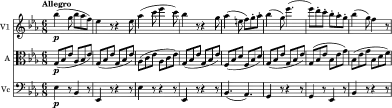 << \new Staff \with { instrumentName = #"V1 "}
\relative c'' {
\version "2.18.2"
\key ees \major
\tempo "Allegro"
\time 6/8
\tempo 4 = 110
bes'4\p (g8 bes aes f)
ees4 r8 r4 ees8
aes4 (c8 ees4 c8)
bes4 r8 r4 g8
aes4 (e8 f) g-. aes-.
bes4 (g8) ees'4. (ees8)
d8-. c-. bes-. aes-. g-.
bes4 (g8) f4 r8
}
\new Staff \with { instrumentName = #"A "} \relative c' {
\key ees \major
\clef "alto"
g8\p (bes ees aes, bes ees)
g,8 (bes ees g, bes ees)
aes, (c ees aes, c ees)
g,8 (bes ees g, bes ees)
f, (bes d f, bes d)
g,8 (bes ees g, bes ees)
g, (bes ees bes ees g)
bes, (ees g bes, d f)
}
\new Staff \with { instrumentName = #"Vc "} \relative c' {
\key ees \major
\clef "bass"
ees,4\p r8 bes4 r8
ees,4 r8 r4 r8
ees'4 r8 r4 r8
ees,4 r8 r4 r8
bes'4. (aes)
g4 r8 r4 r8
g4 r8 ees4 r8
bes'4 r8 r4 r8
}
>>
