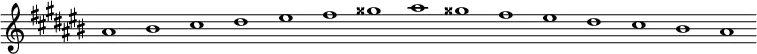 \new Staff {
\relative c'' {
\key ais \minor
\override Staff.TimeSignature #'stencil = ##f
\override Staff.BarLine #'stencil = ##f
ais1 bis cis dis eis fis gisis ais gisis fis eis dis cis bis ais
}
}
\midi {
\context {
\Score
tempoWholesPerMinute = #(ly:make-moment 120 1)
}
}