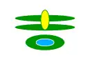 Drapeau de Yoshika-chō