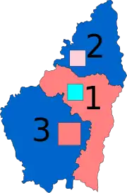 Diagramme