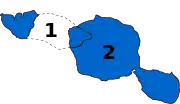 Diagramme