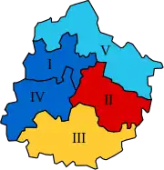 Diagramme