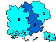 Diagramme