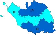 Diagramme