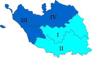 Diagramme