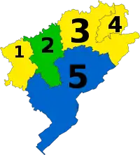 Diagramme2