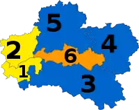 Diagramme2
