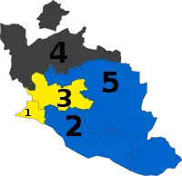 Diagramme2