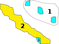 Diagramme2
