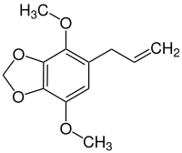 Image illustrative de l’article Apiol
