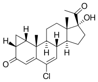 Image illustrative de l’article Cyprotérone