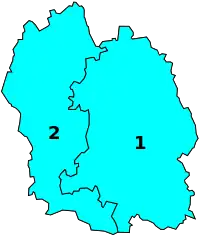 Diagramme