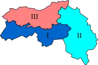 Diagramme