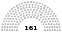 Diagramme