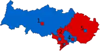 Diagramme