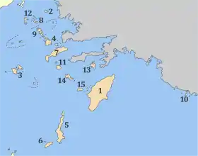Kos (district régional)