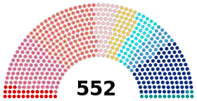 Image illustrative de l’article Cartel des gauches