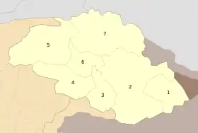 District de Hunza-Nagar