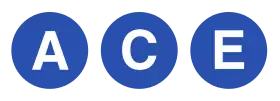 Image illustrative de l’article IND Eighth Avenue Line