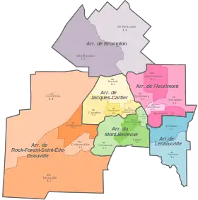 Localisation de Lennoxville