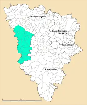 Canton de Houdan