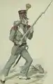 Carabinier de la légion des Basses-Alpes
